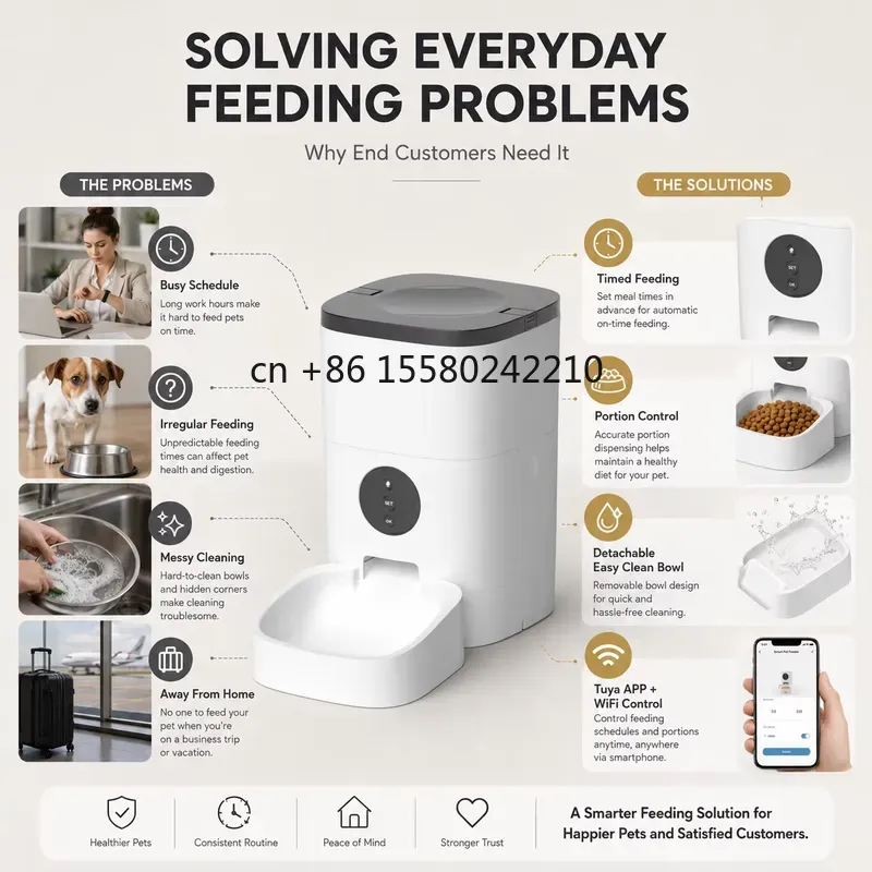 2026년형 4L WiFi 스마트 자동 애완동물 급식기 - Pet Feeders 리뷰 및 가격